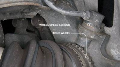 Diagnosing and Repair Instructions for the Anti-Lock Braking System