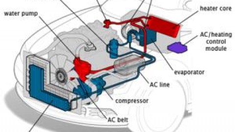 Auto Air Conditioning Maintenance Can Prevent System Failure