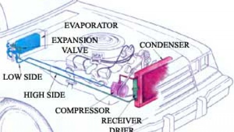 Auto Air Conditioning Maintenance Tips