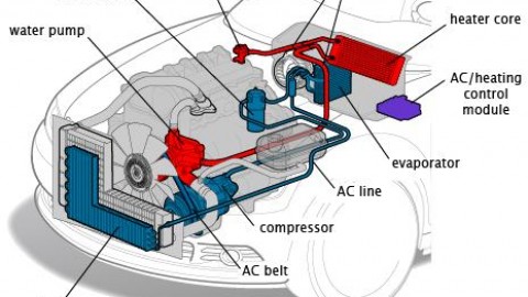 Auto Air Conditioning Maintenance Tips: Troublehooting
