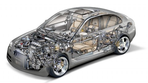 Automobile System Diagnosis