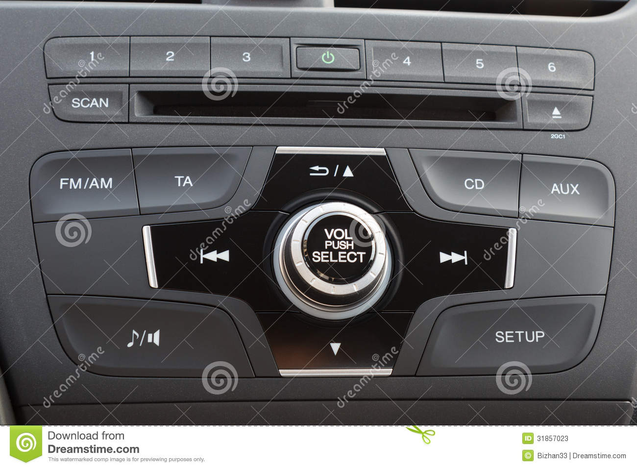 Car Audio – System Design
