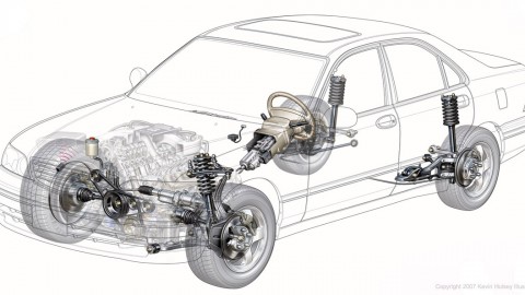 Car Power Steering Diagnosis and Troubleshooting