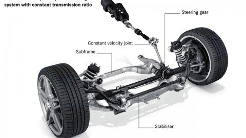 Car Steering System