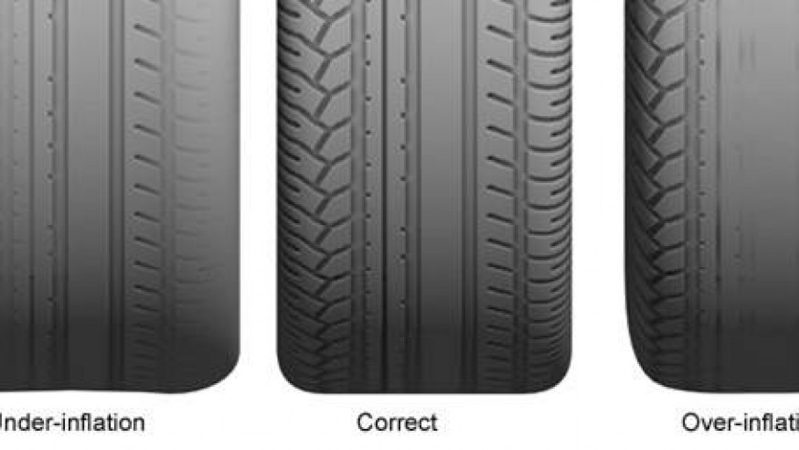 Diagnose Problems From Tire Wear Autointhebox