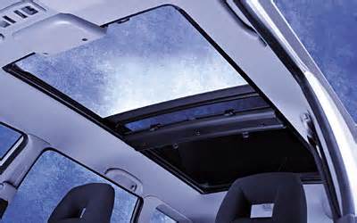 Questions about Car Sunroof You May Wonder to Know