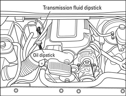 How to Check Automatic Transmission Fluid