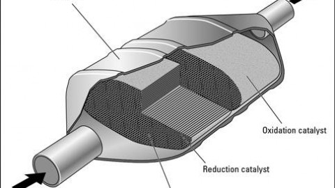 How to Troubleshoot Catalytic Converters