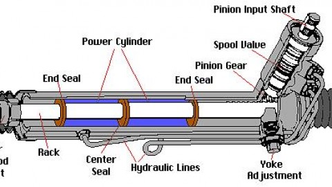 Reason For Too Much Pressure In The Gas Tank Autointhebox >> Archive For 三月 2015 Page 38 Autointhebox Reason For Too Much Pressure In The Gas Tank Autointhebox >> Archive For 三月 2015 Page 38 Autointhebox