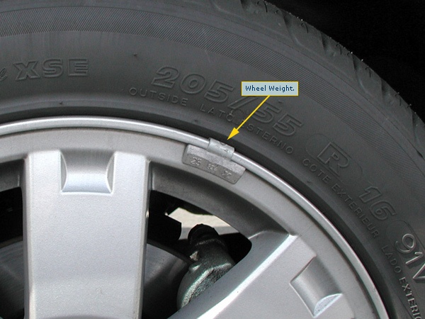 The What, Why and How of Wheel Balancing