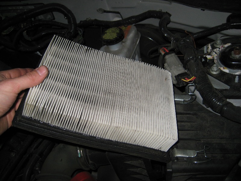 Learn and choose the best type of air filters for your car